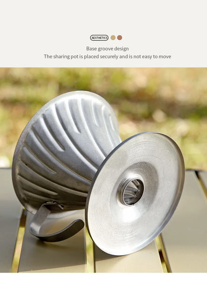 Stainless Steel Pour Over Coffee Dripper – Just Coffee V-Shaped Reusable Filter