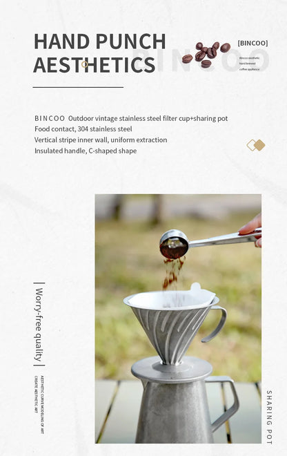 Stainless Steel Pour Over Coffee Dripper – Just Coffee V-Shaped Reusable Filter