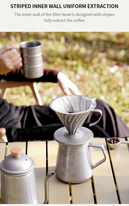 Stainless Steel Pour Over Coffee Dripper – Just Coffee V-Shaped Reusable Filter