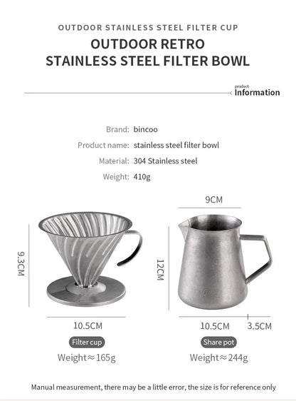 Stainless Steel Pour Over Coffee Dripper – Just Coffee V-Shaped Reusable Filter