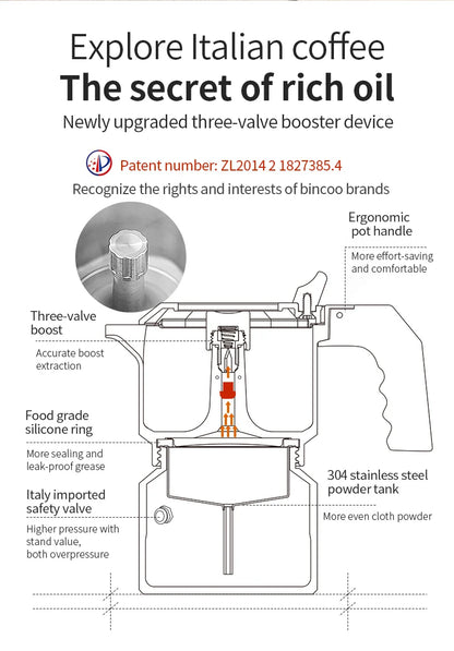 Three Valve Moka Pot – Just Coffee 316 Stainless Steel Espresso Maker