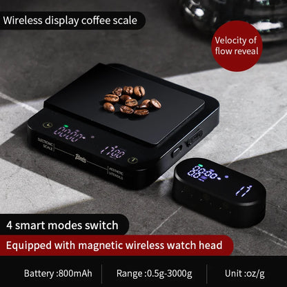 LED Digital Coffee Scale 3kg – Just Coffee Wireless Rechargeable Edition